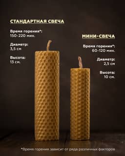 Свеча "Активатор удачи" 2